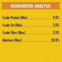 Mini Naturals Chicken Recipe Dog Treats