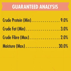 Mini Naturals Salmon Recipe Dog Treats