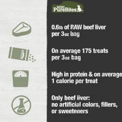 Mini Trainers Beef Liver Dog Treats