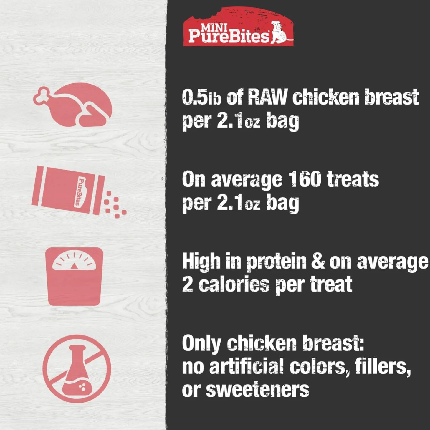 Mini Trainers Chicken Breast Dog Treats