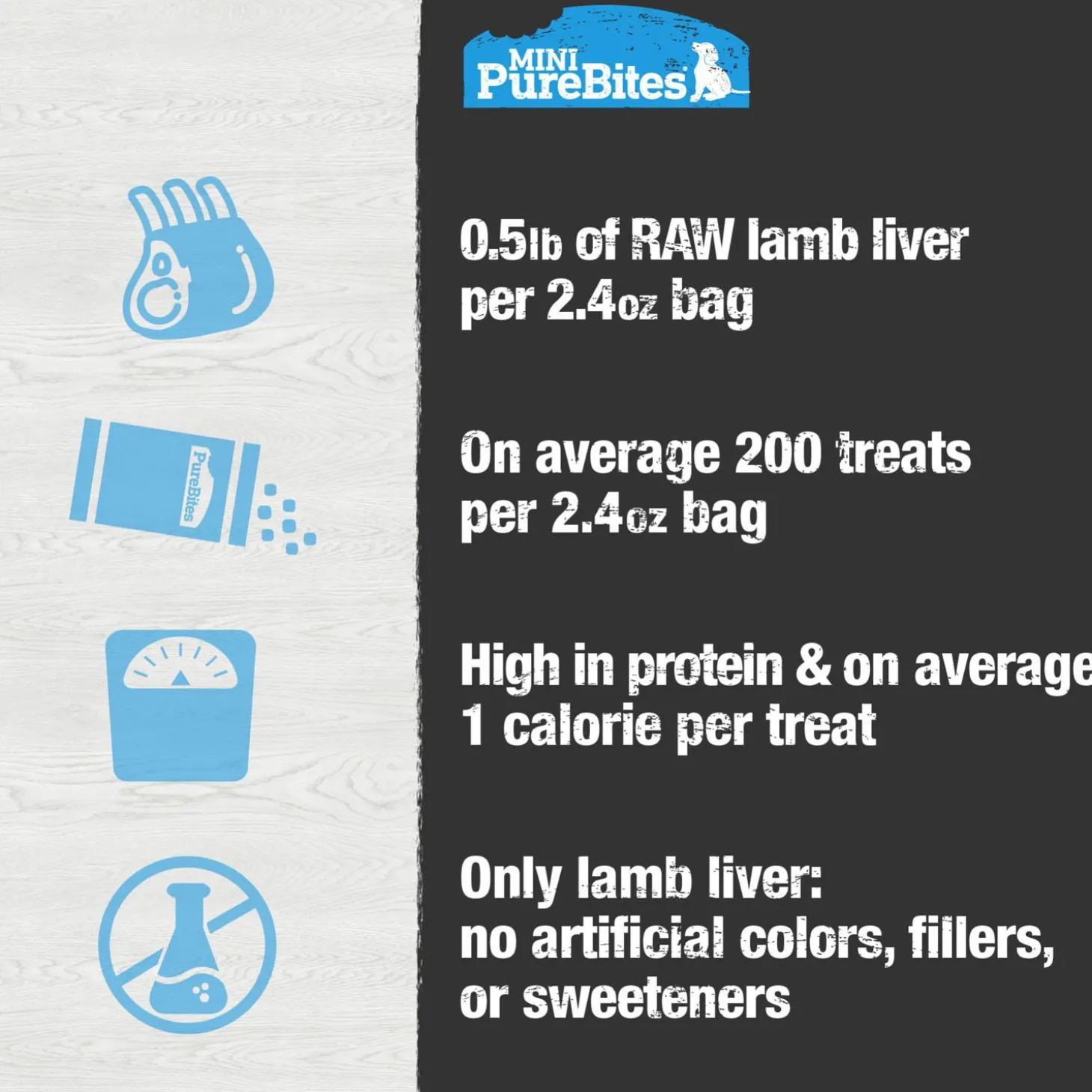 Mini Trainers Lamb Liver Dog Treats