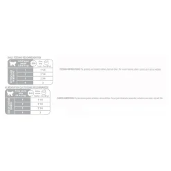 Mother & Babycat Ultra Soft Mousse Cat Food