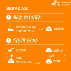 Mushroom Bone Broth Lion's Mane & Blueberry Dog & Cat Meal Topper