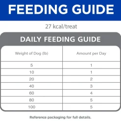 Natural Soft Savouries with Peanut Butter & Banana Dog Treats