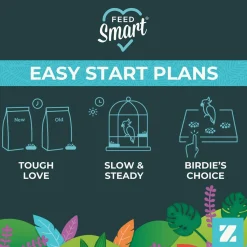 Natural with Added Vitamins, Minerals and Amino Acids Small Bird Food