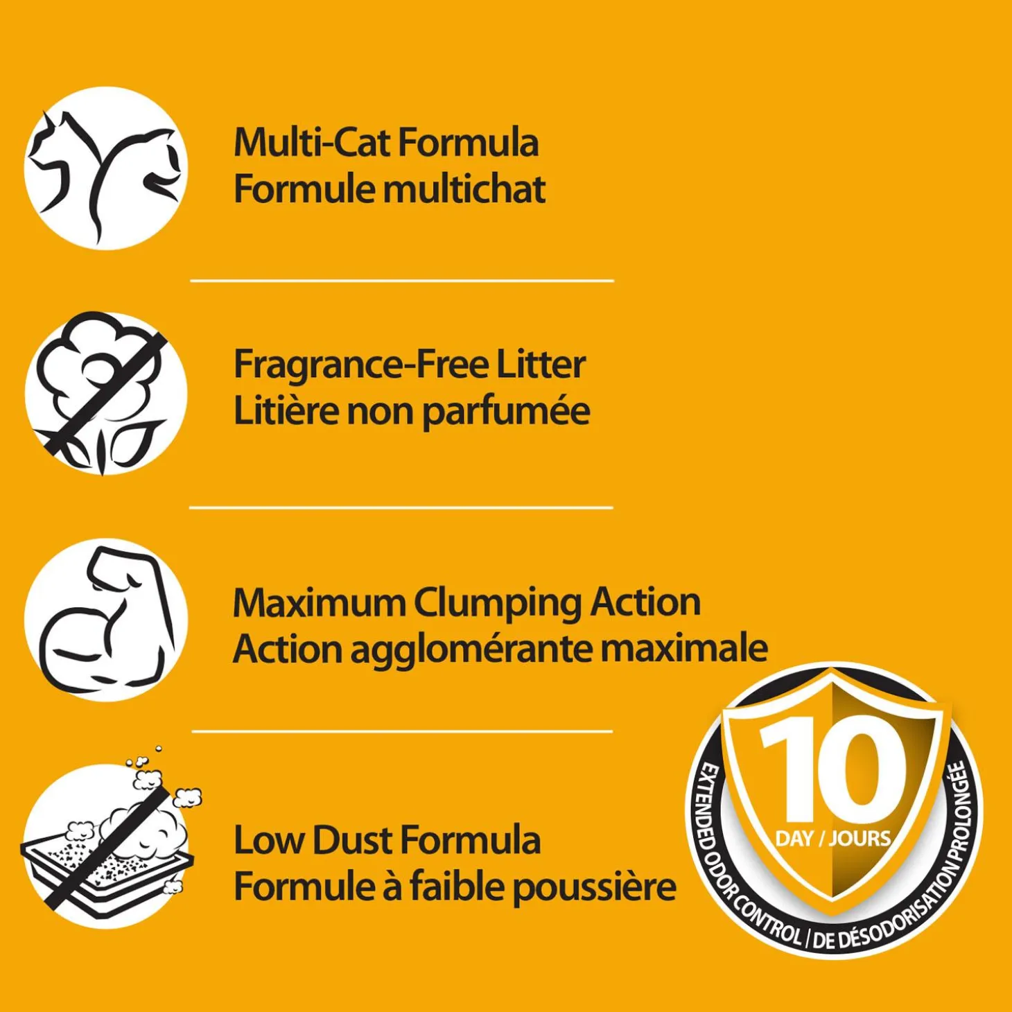 Odour Destroyer High Performance Clumping Cat Litter