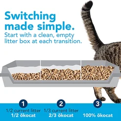 Original Clumping Cat Litter