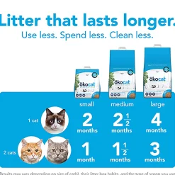 Original Clumping Cat Litter