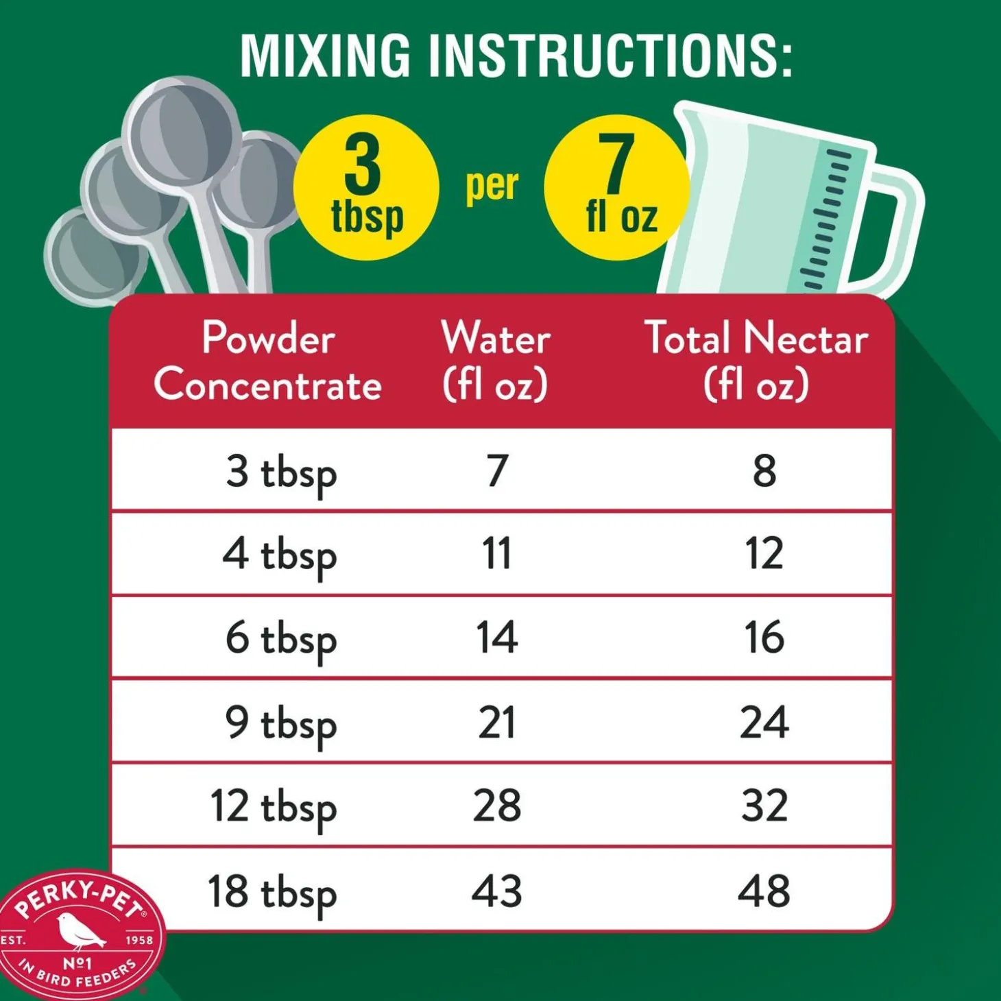 Original Red Instant Hummingbird Nectar Concentrate