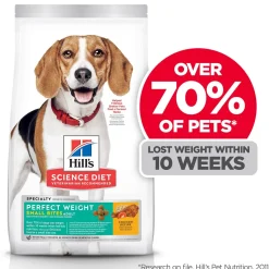 Perfect Weight Small Bites Chicken Recipe Adult Dog Food