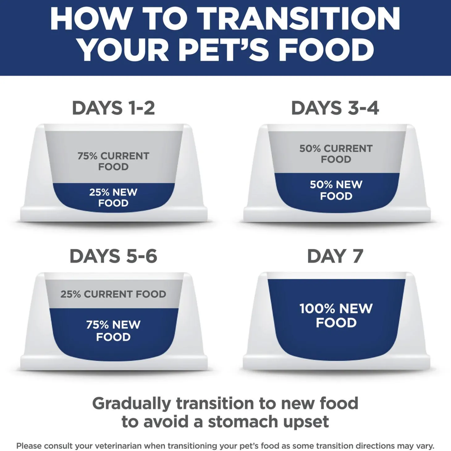 Perfect Weight Vegetables & Salmon Stew Adult Dog Food