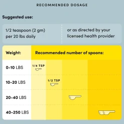 Pet Recovery Extra Strength Advanced Mobility Formula Powder Pet Supplement