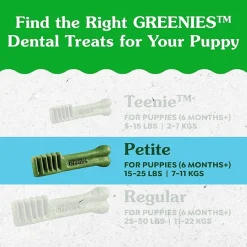 Petite Puppy Dental Dog Treats