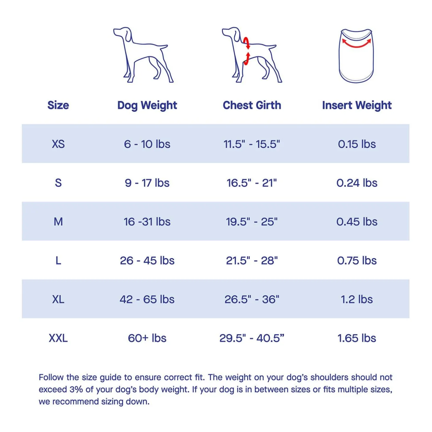 Pink Weighted Calming Vest