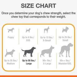 Power Chew Chicken Flavour Baguette Dog Toy