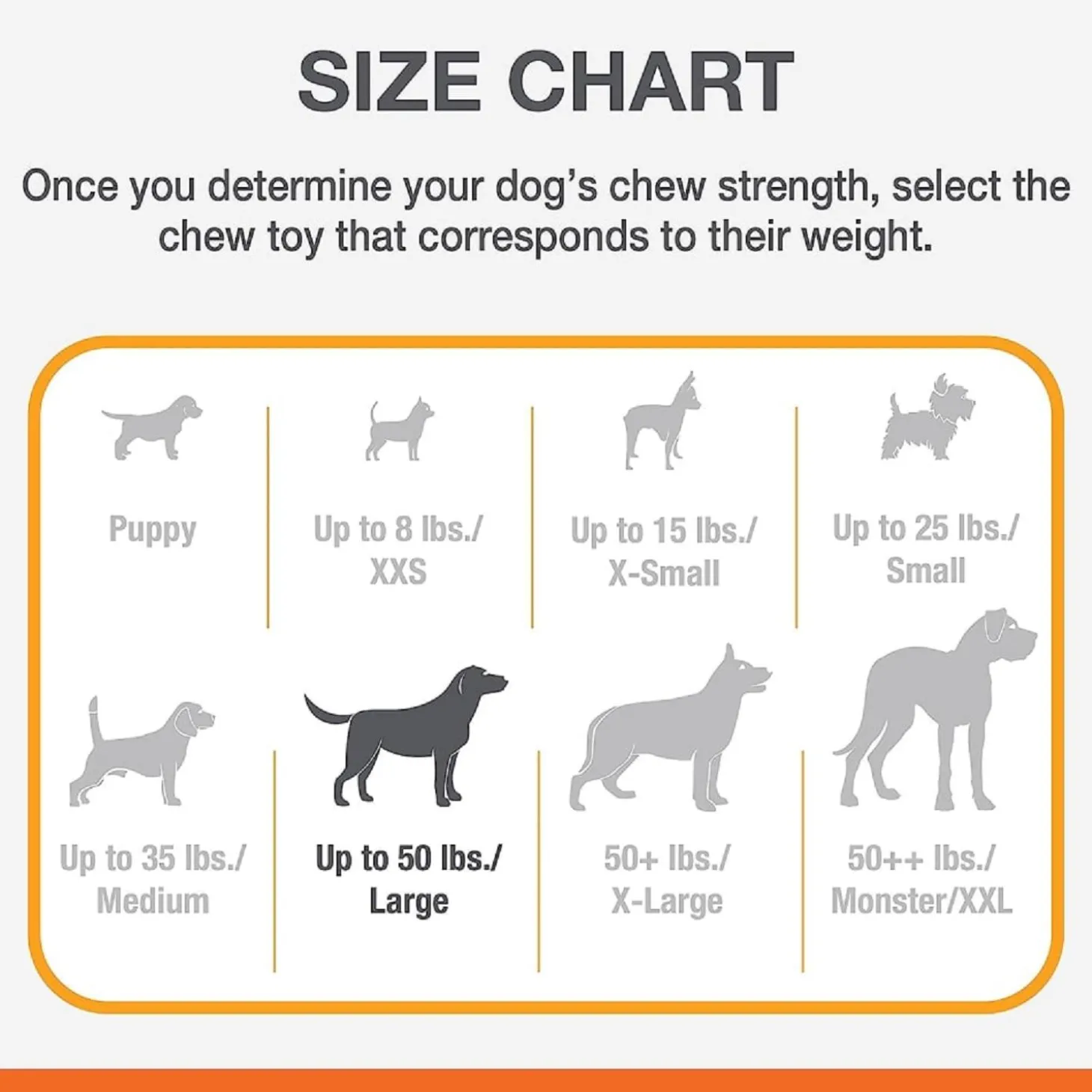 Power Chew Chicken Flavour Baguette Dog Toy