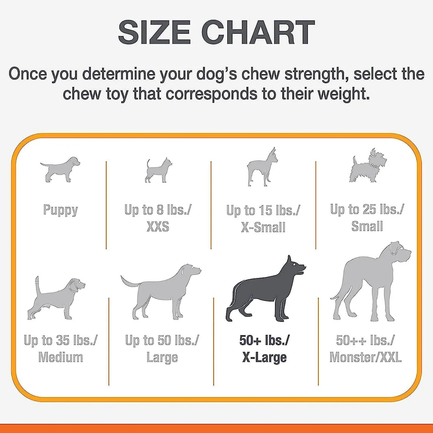 Power Chew Peanut Butter Flavour Bone Dog Toy