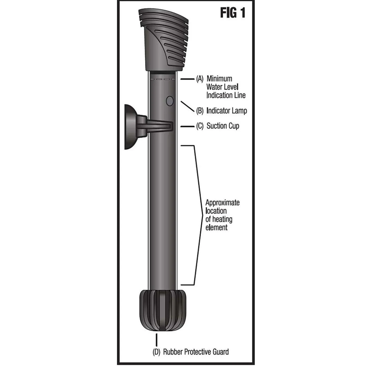 Preset Aquarium Heater