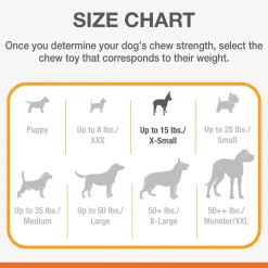 Puppy Chew Chicken Flavour Wishbone Blue Dog Toy