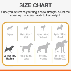 Puppy Chew Chicken Flavour Teething Ring Dog Toys