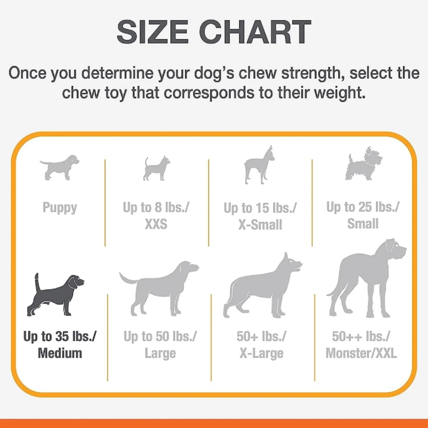 Puppy Chew Chicken Flavour Teething Ring Dog Toys