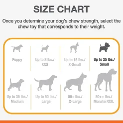 Puppy Chew Peanut Butter Flavour Teething Dog Toy