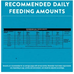 Puppy Chow Complete with Real Chicken Puppy Dog Food