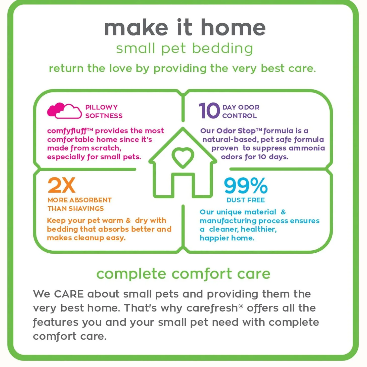 Purple Small Pet Bedding