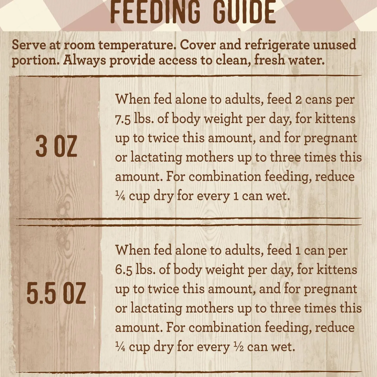 Purrfect Bistro Duck Recipe Pate Cat Food