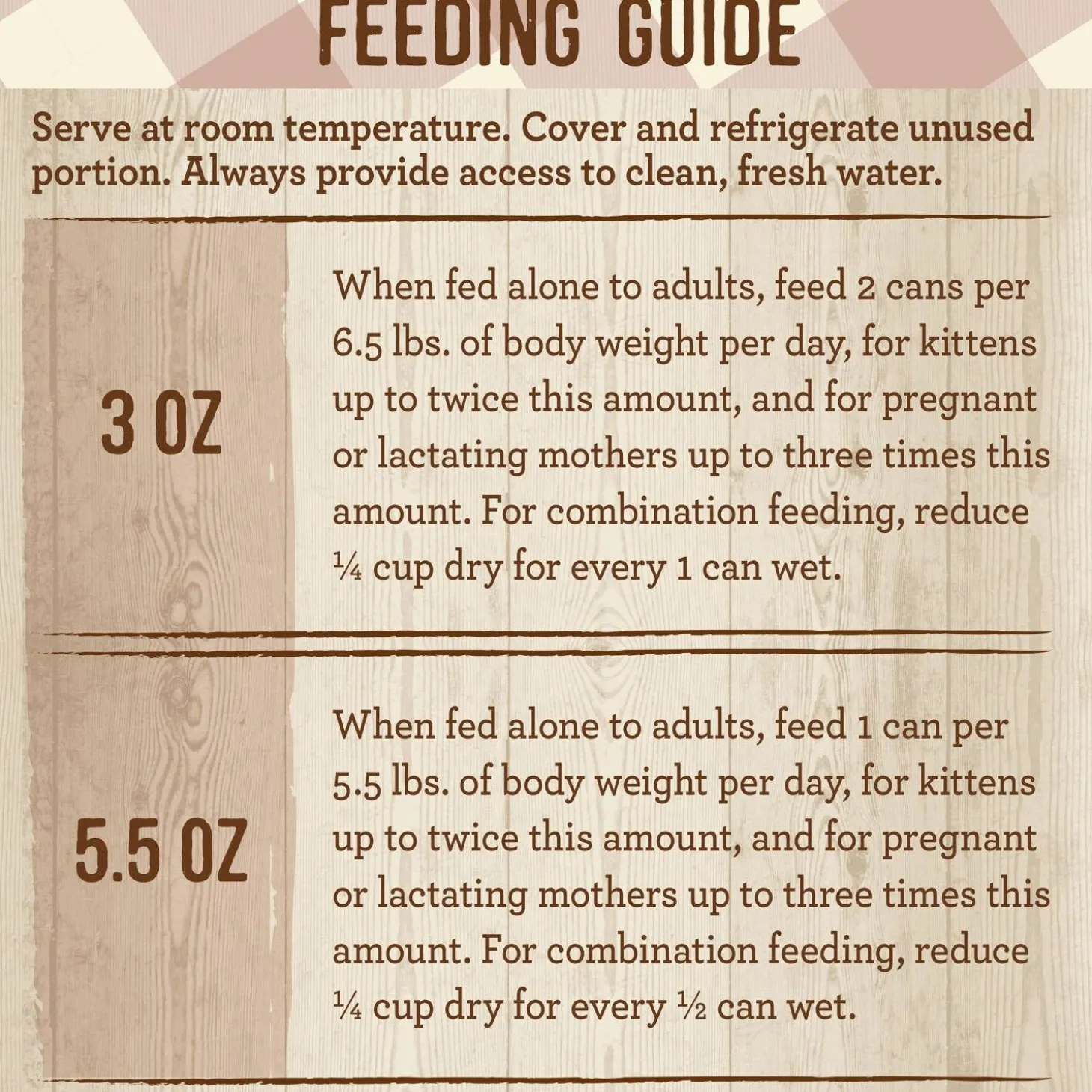 Purrfect Bistro Grain Free Kitten Dinner Chicken Pate Recipe Cat Food