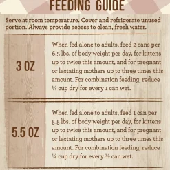 Purrfect Bistro Rabbit Pate Recipe Cat Food