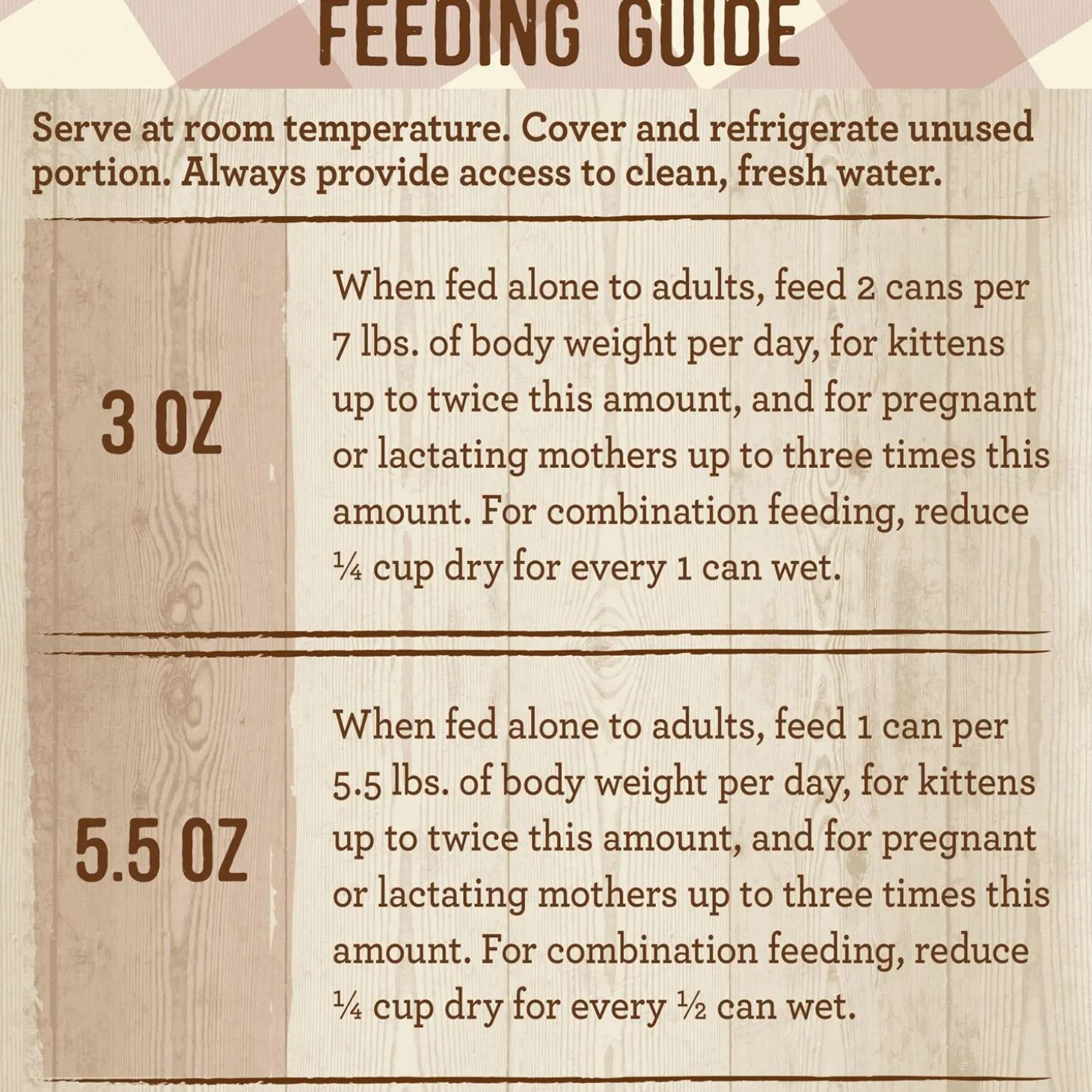 Purrfect Bistro Salmon Recipe Pate Cat Food