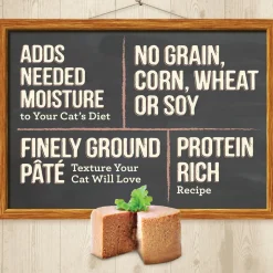 Purrfect Bistro Turkey Pate Recipe Cat Food