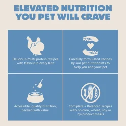 Range Rotisserie Recipe Adult Cat Food