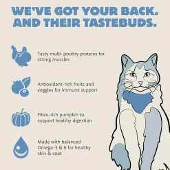 Range Rotisserie Recipe Adult Cat Food