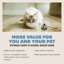 Range Rotisserie Recipe Adult Cat Food