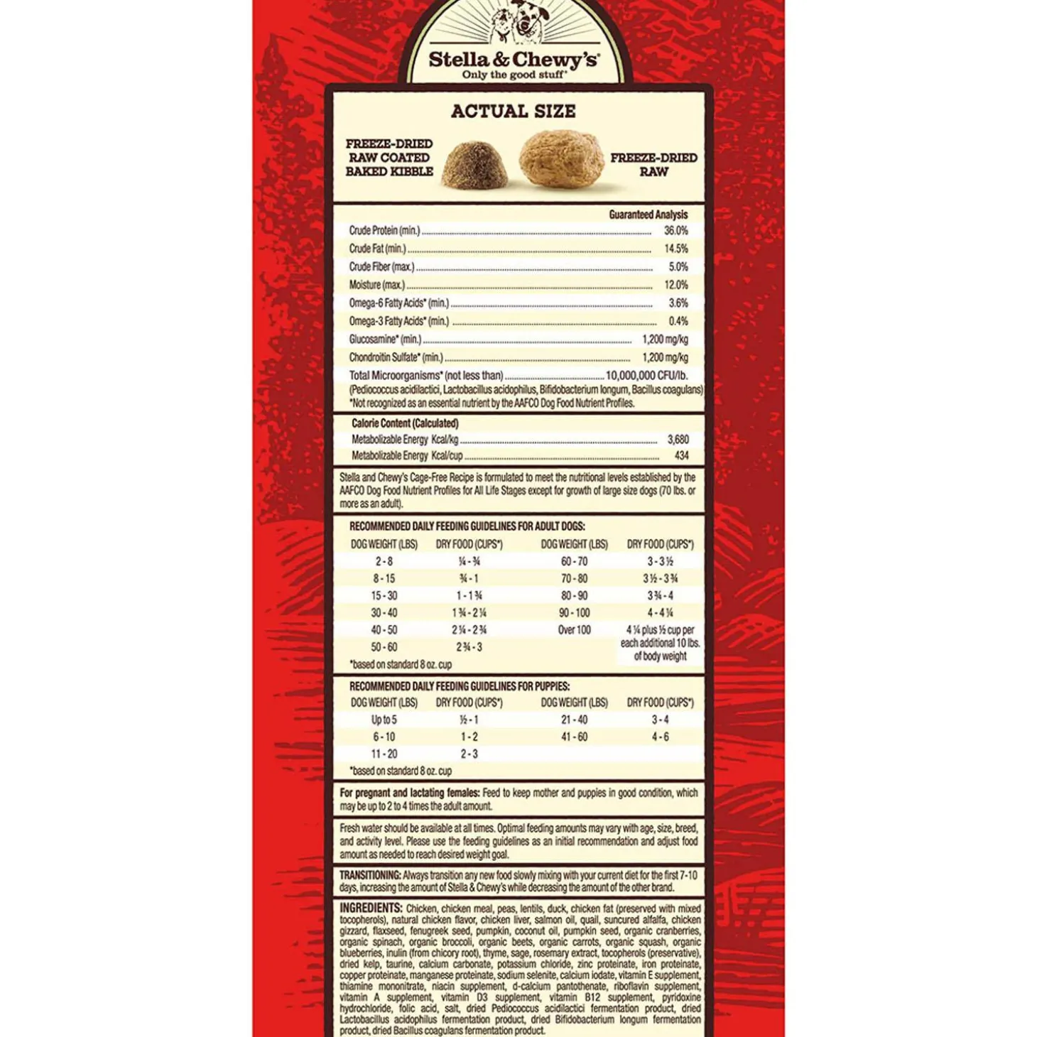 Raw Blend Wholesome Grain Cage-Free with Pumpkin & Quinoa Recipe Dog Food