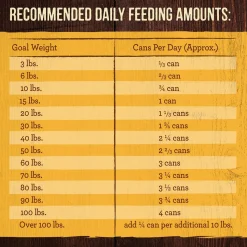 Real Chicken Dinner Pate Adult Dog Food