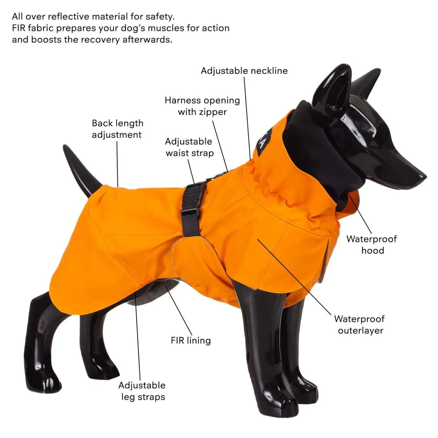 Recovery Orange Raincoat