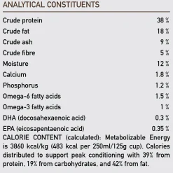 Regional Red Dog Food