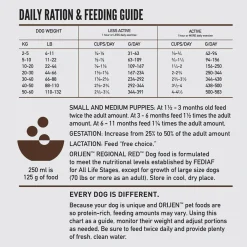 Regional Red Dog Food