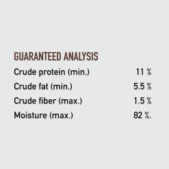 Regional Red Shredded Beef & Lamb Dog Food