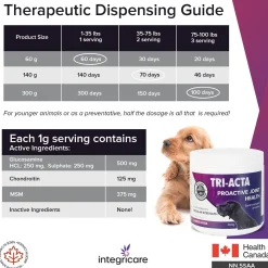 Regular Strength Proactive Joint Health Supplement