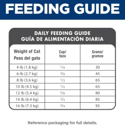 Salmon & Brown Rice Recipe Adult Cat Food