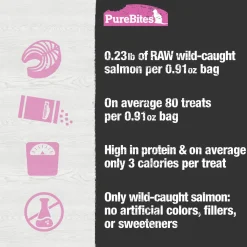 Salmon Recipe Cat Treats