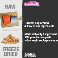 Salmon Recipe Cat Treats