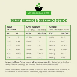 Senior Recipe Dog Food