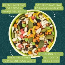 Sensible Seed Parrots & Conures Food