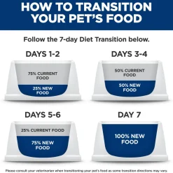 Sensitive Stomach & Skin Salmon & Vegetable Stew Puppy Dog Food