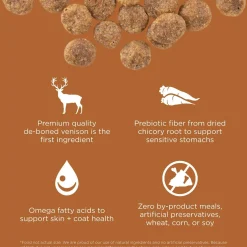 Sensitivities Limited Ingredient Grain-Free Venison Recipe Dog Food